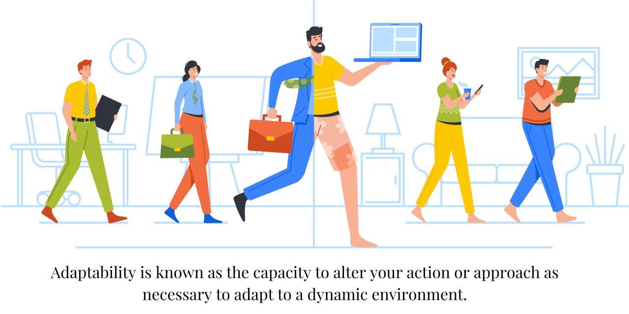 Mastering Adaptability: Adjust Your Leadership Style for Today's ... Mastering Adaptability: Adjust Your Leadership Style for Today's ...