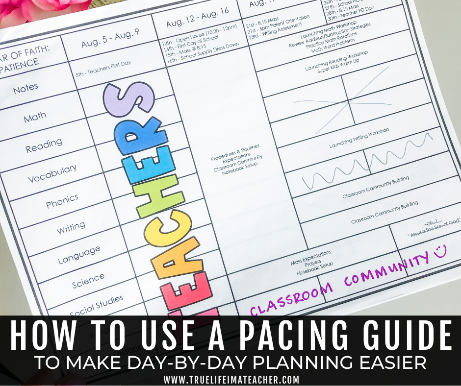 Analyzing How Pacing and Structure Create Suspense | Course Hero Analyzing How Pacing and Structure Create Suspense | Course Hero
