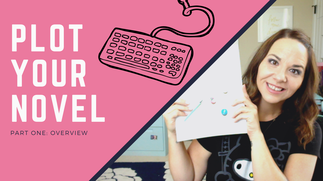 How To Plot Your Novel, Part One: Series Overview · Heart Breathings