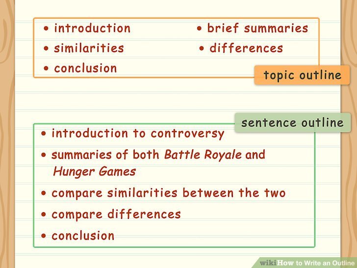 How to Outline Your Novel for a Cohesive Plot