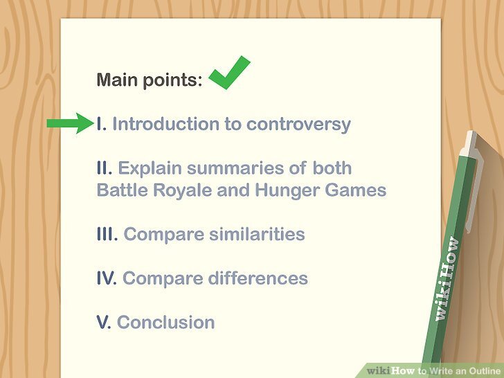 How to Write an Outline: A Complete Guide