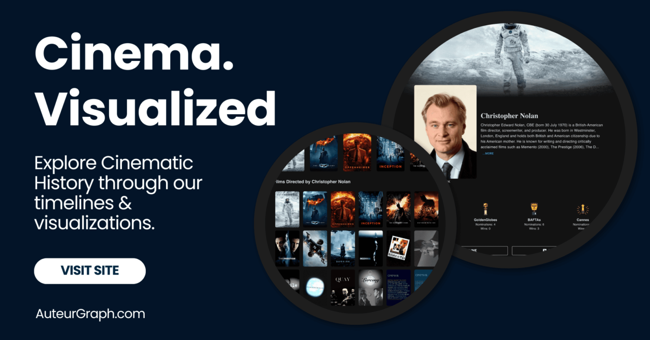 The Secret to Great Pacing in a Story: A Writer’s Guide The Secret to Great Pacing in a Story: A Writer’s Guide