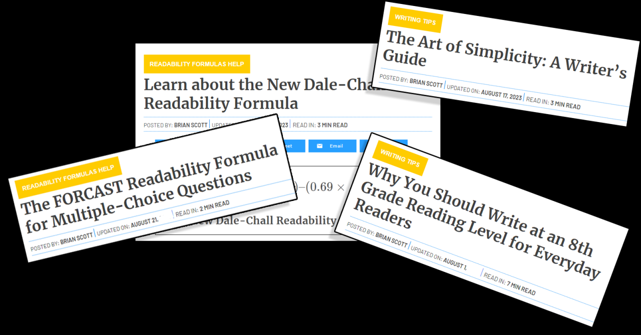 Readability Formulas | Free readability assessment tools