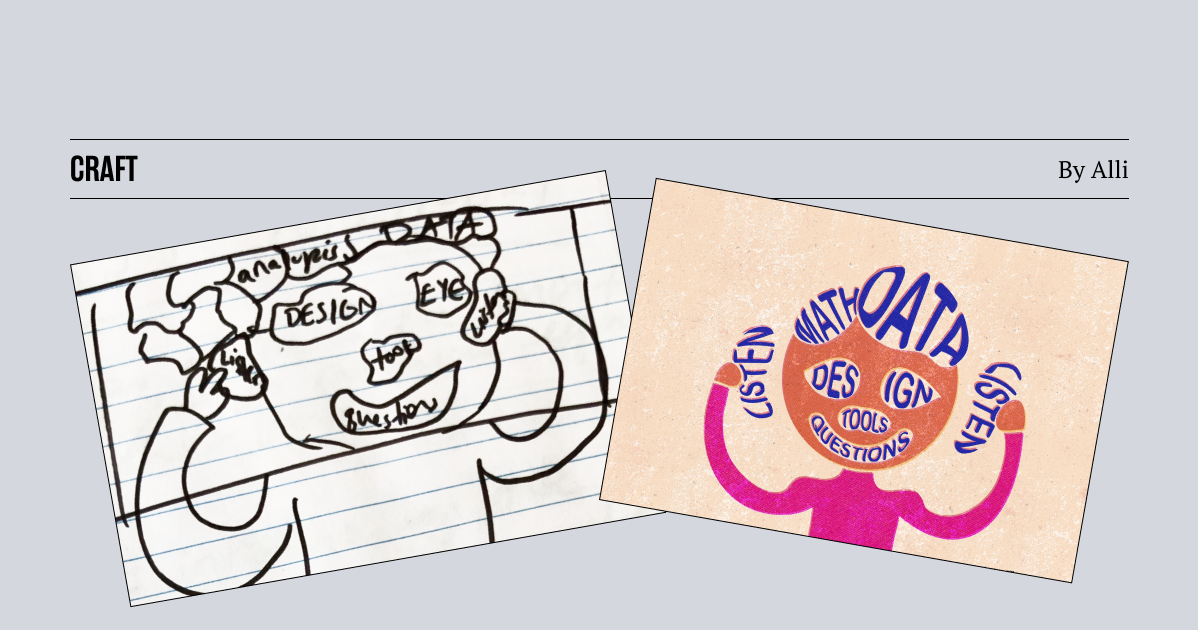 My Process for Creating Visual Metaphors My Process for Creating Visual Metaphors