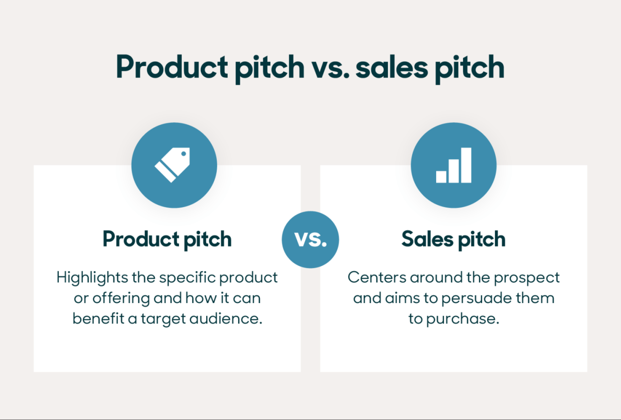 5 Killer Sales Presentation Skills That Will Transform Your Pitch