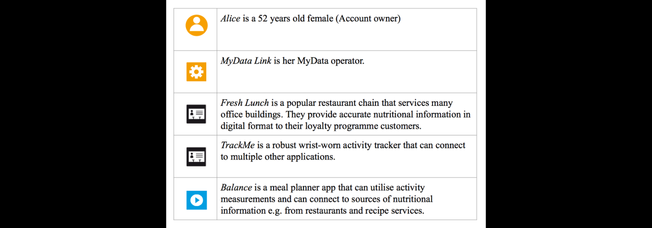 Free Images : work, training, business, street sign, yellow, signage ...